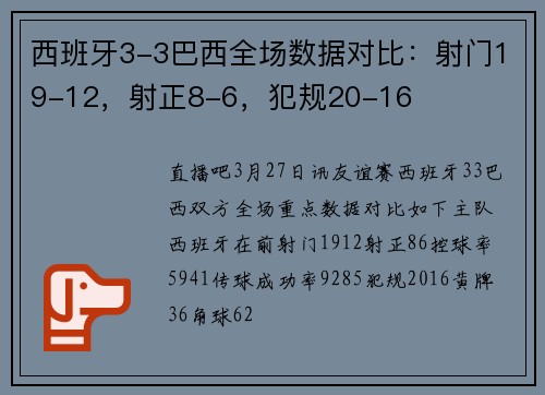 西班牙3-3巴西全场数据对比：射门19-12，射正8-6，犯规20-16